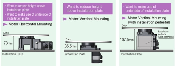Flexible configurations of hollow rotary actuators