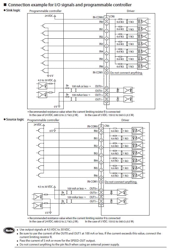 Control Basics: The Difference Between Sink and Source Logic