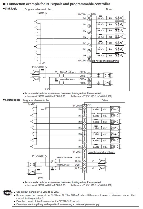 BLE2 sink, source wiring diagrams