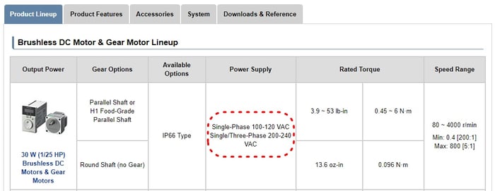 BMU driver voltage range