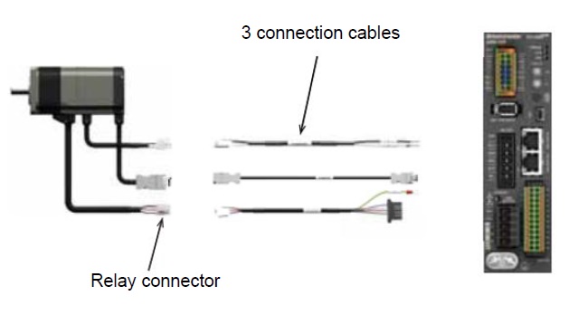 AZ Series cable type connection example