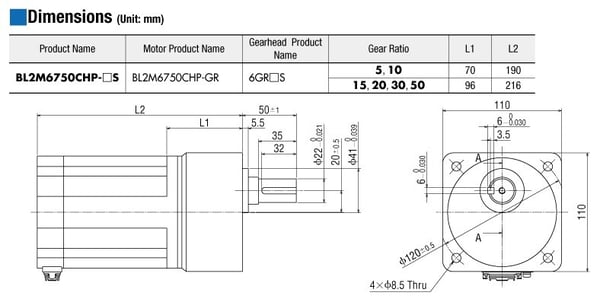 BL2M6750CHP-50S 1 HP BLDC gear motor dimensions