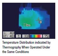 CVD driver temperature distribution