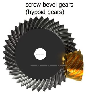 Hypoid gear-1