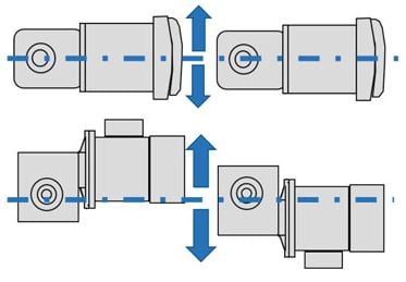 Hypoid vs worm symmetry