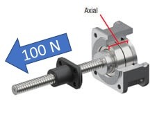 LA attachment 100 N thrust