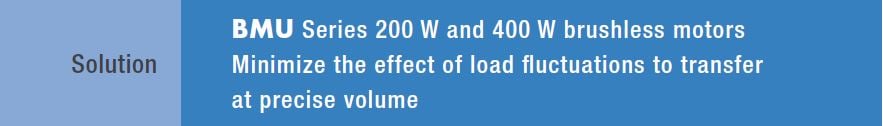 Solution 1 - BMU speed regulation