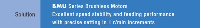 Solution: BMU Series BLDC motors and drivers