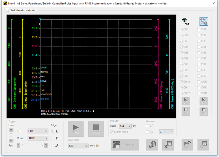 Waveform monitor