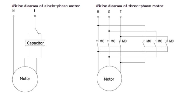 Wiring comparison (translated)
