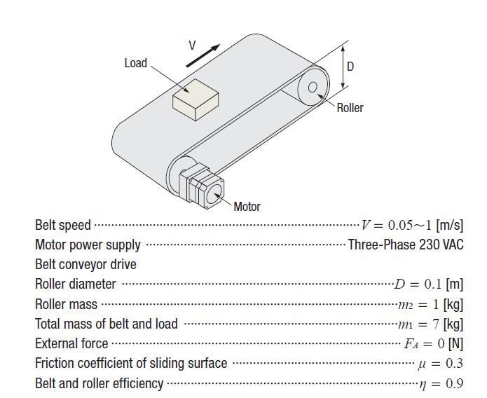 Motor Sizing Basics Part 2 How to Calculate Load Inertia