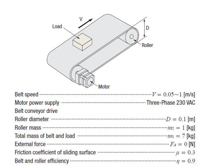 Calculate load toyota