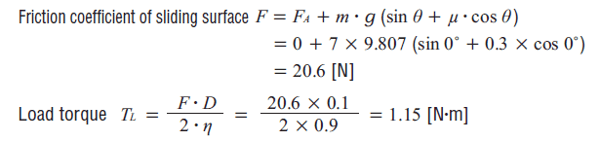 Load torque calculation example for conveyor