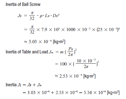 torque inertia acceleration orientalmotor