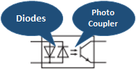 Bidirectional diodes & photo coupler