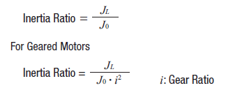 Inertia ratio for motor sizing