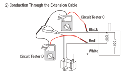 3 Ways to Troubleshoot AC Motors with a Circuit Tester