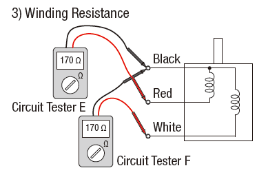 motor winding resistance test motor winding resistance test