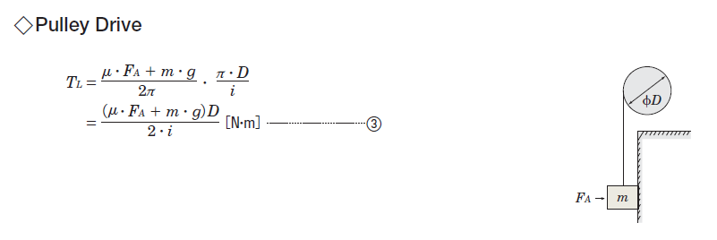 Calculate load toyota