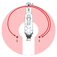 Inefficient motion path routing for traditional SCARA robots