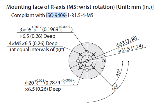 Mounting face of R-axis (M5: wrist rotation) compliant with ISO 9409-1-31.5-4-M5