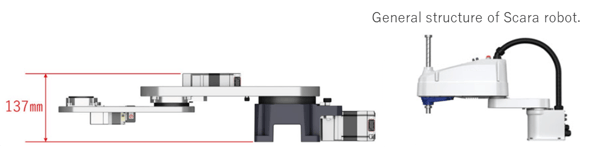 Low height profile of OVR SCARA robot