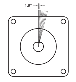 Stepper motor moves in increments of steps