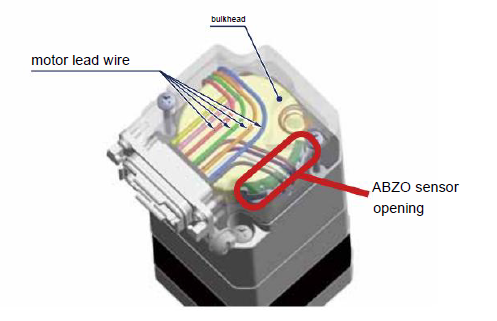 AZ Series connector type motor - ABZO sensor location