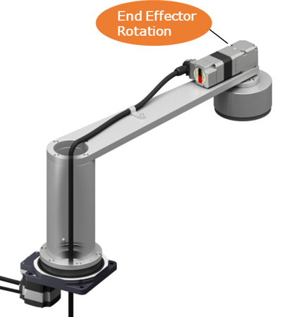 CMP tool - polish head rotation (end-effector)