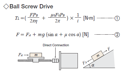 Ball screw drive - load torque formula