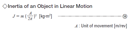 Formula to calculate inertia of load in linear motion