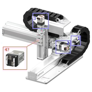 Motor axes for an OVR 3-axis cartesian robot
