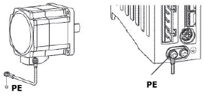 PE terminal on a motor and a driver