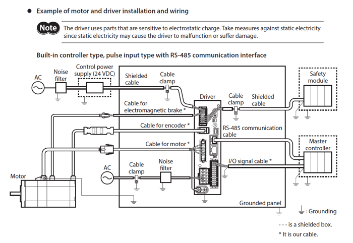 Example of motor and driver installation and wiring