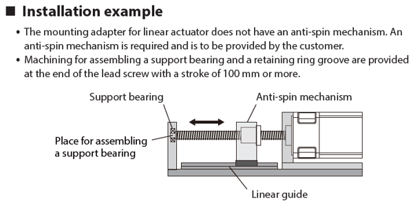 Installation example for linear actuator attachment