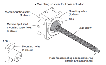 Stepper Motor Linear Actuator Attachment: Easily Convert Stepper Motors