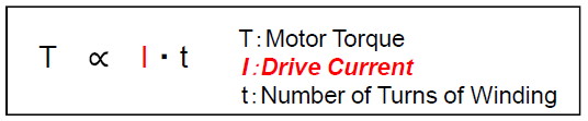 How is torque derived for a stepper motor