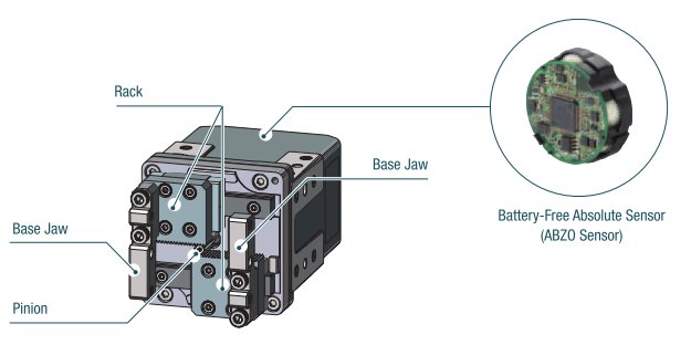 Gripper Encoder Case Study: How a Compact Electric Gripper Can Help with Articulated Robots