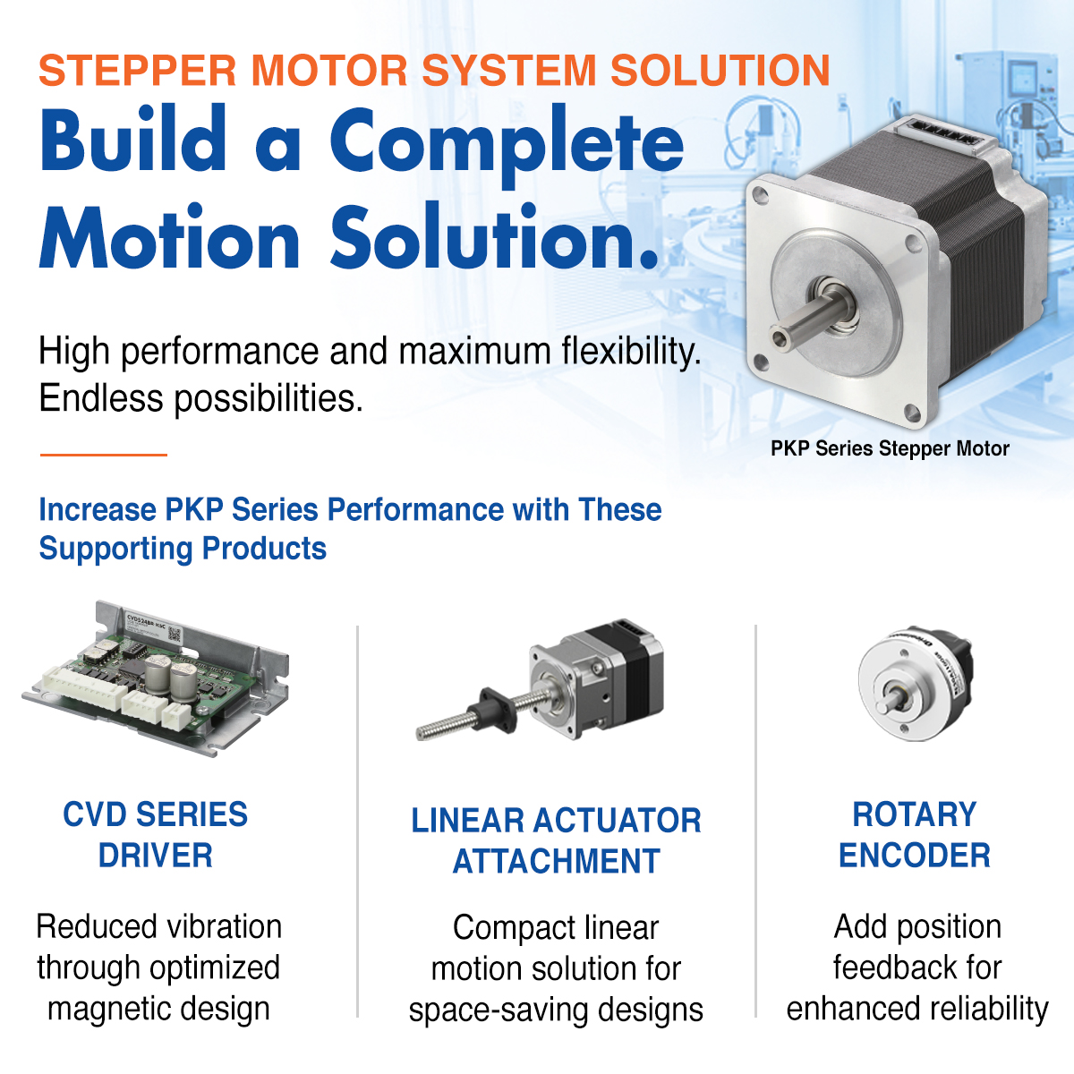 PKP Series and Supporting Products: A Complete Solution for Many Applications