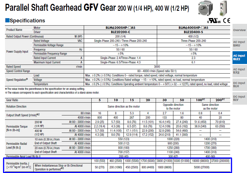 Motor Sizing Basics Part 2: How To Calculate Load Inertia, 60% OFF