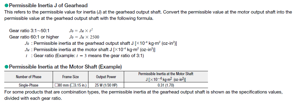 Permissible inertia of gearhead and motor shaft