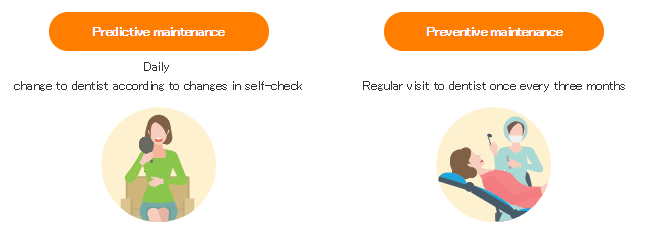 Predictive maintenance vs Preventive maintenance