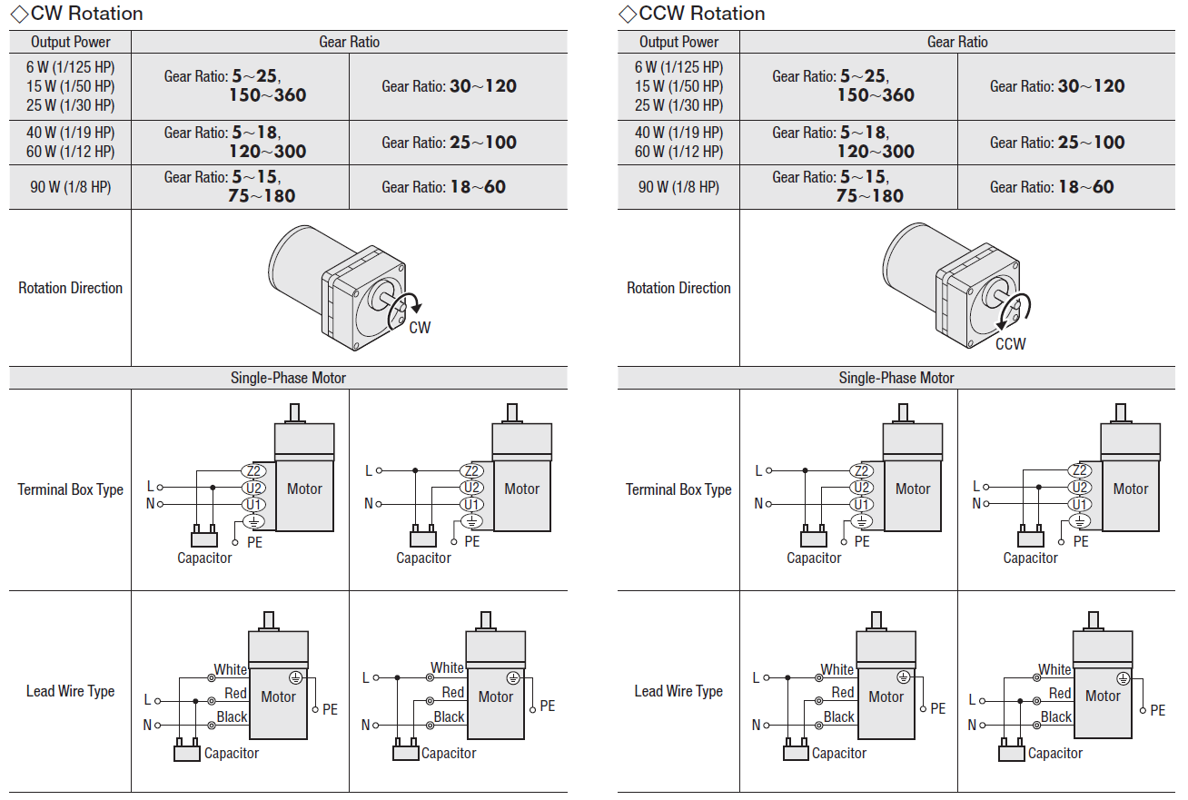 AC induction motor bidirectional wiring diagrams
