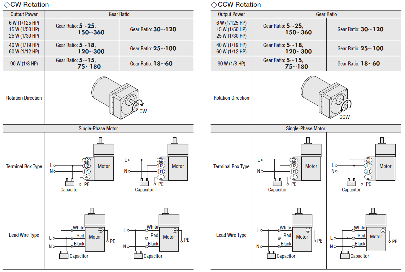 Squirrel Cage Induction Motor Schematic Diagram