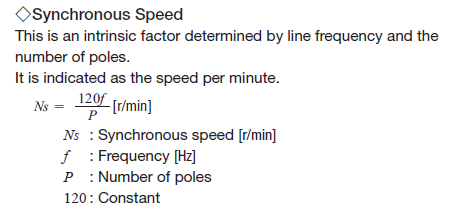 Synchronous speed formula