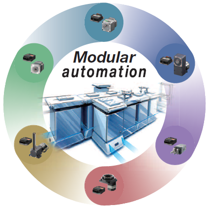 Modular automation products